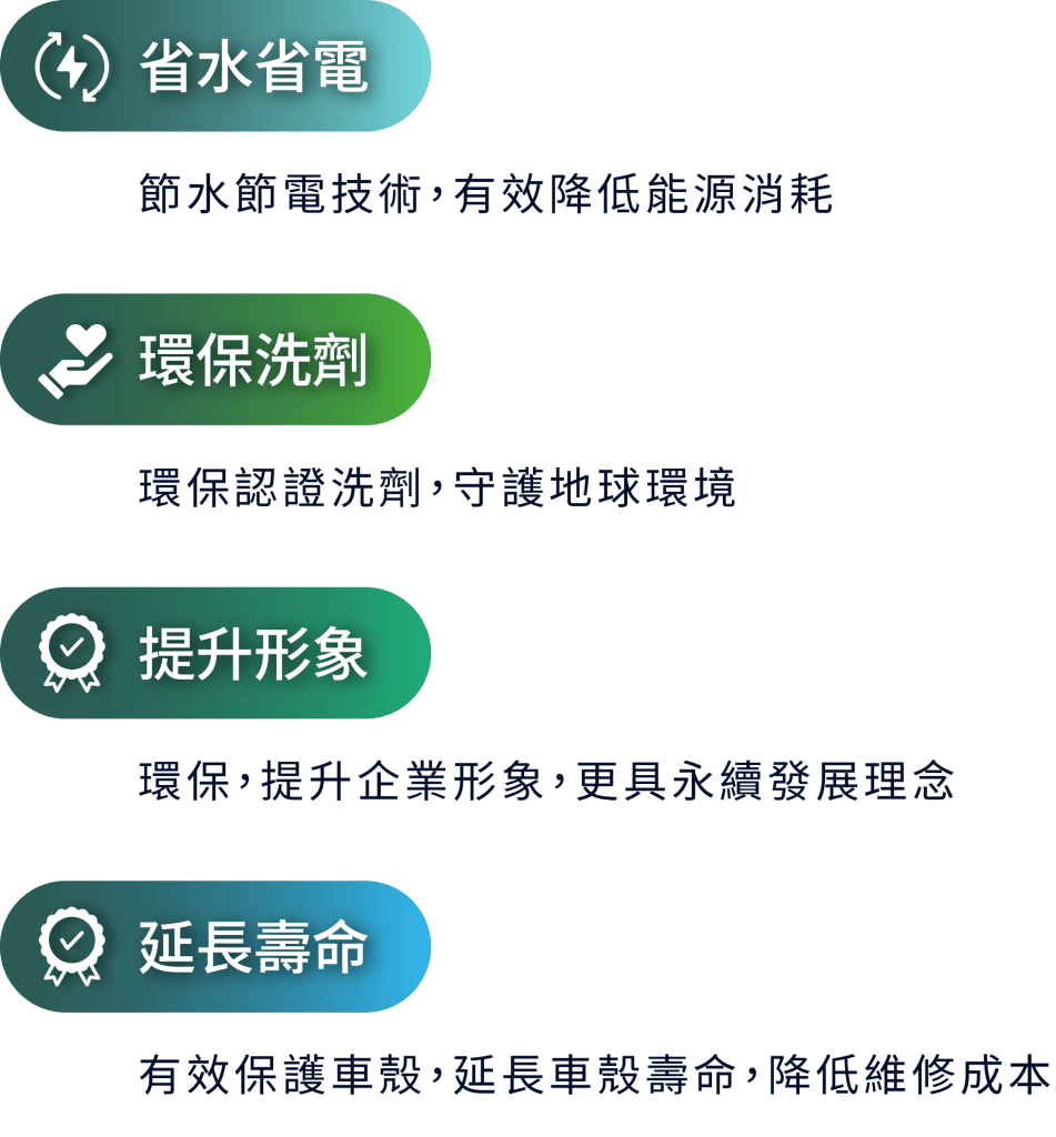 永續發展品牌圖片